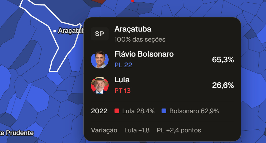 Eleições 2026: Temporal Impacta Votação em Murutinga do Sul, Mas Urnas Funcionam com Baterias
