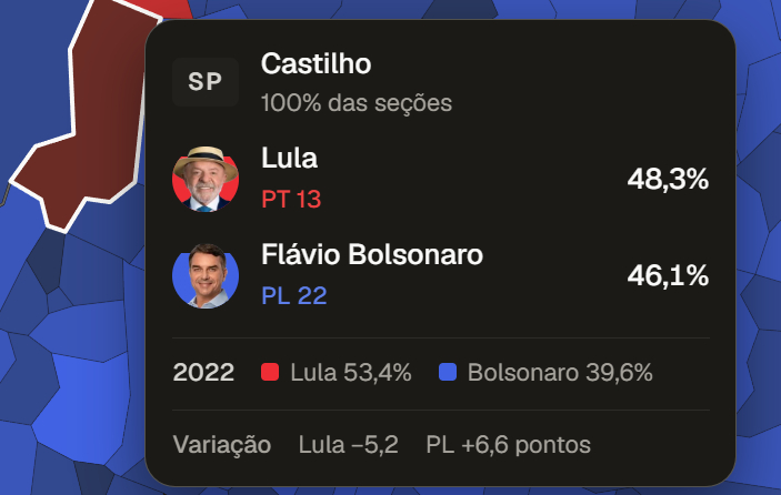 Eleições 2026: Temporal Impacta Votação em Murutinga do Sul, Mas Urnas Funcionam com Baterias