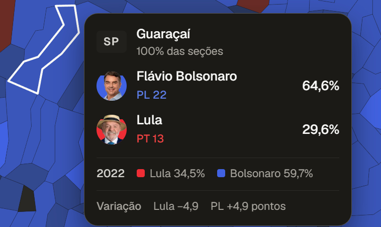 Eleições 2026: Temporal Impacta Votação em Murutinga do Sul, Mas Urnas Funcionam com Baterias