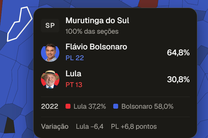 Eleições 2026: Temporal Impacta Votação em Murutinga do Sul, Mas Urnas Funcionam com Baterias