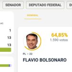 Eleições 2026: Temporal Impacta Votação em Murutinga do Sul, Mas Urnas Funcionam com Baterias